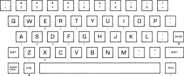 Terminal Emulator - Keyboard.png