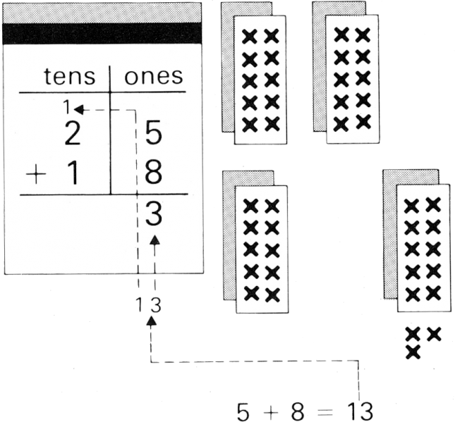 File:AddSub3 - Add-Renaming.png