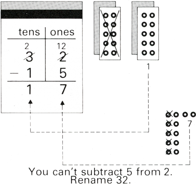 File:AddSub3 - Sub-Renaming.png