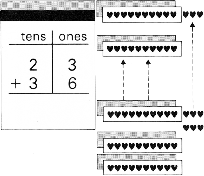 File:AddSub3 - 2DigitAdd.png